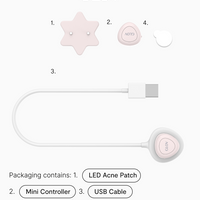 Kuracja punktowa LED na niedoskonałości SUPERNOVA GLOV