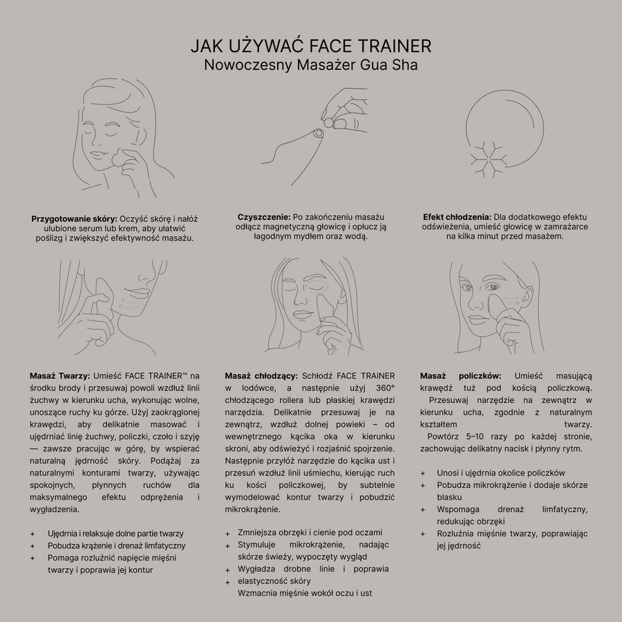 Nowoczesny Masażer Gua Sha Face Trainer GLOV