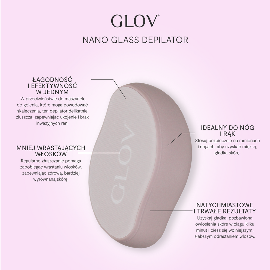 Depilator z nano szkła GLOV – Zdrowie i uroda